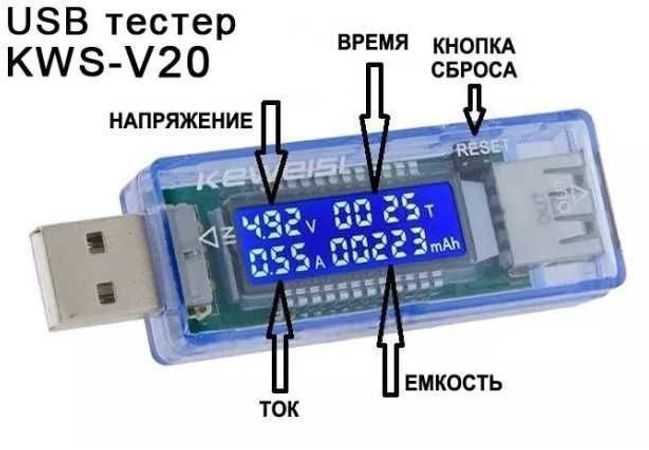 USB Тестер Keweisi измеритель емкости аккумулятора амперметр вольтметр